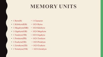 Class-VI Ch-2 Computer Memory