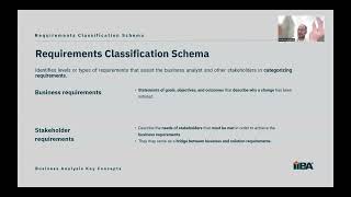 Requirements Classification Schema