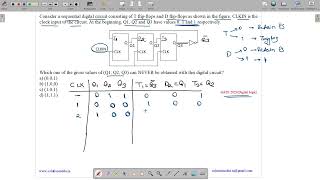 GATE 2023 | DLD | FLIPFLOP | SEQUENTIAL | GATE TEST SERIES | SOLUTIONS ADDA | EXPLAINED BY VIVEK