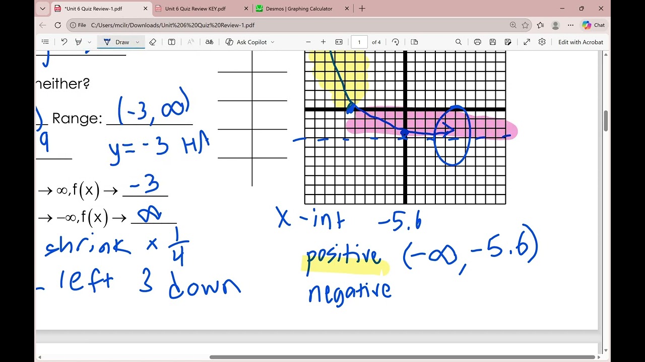 Unit 6 Part 1 Quiz Rev