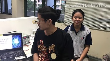 Applications keyboard encoder | Digital Electronics