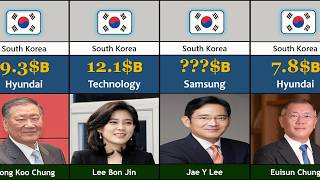 Top 50 Richest People in South Korea | Rank Verse