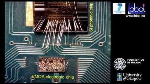 Spy the light on a photonic chip