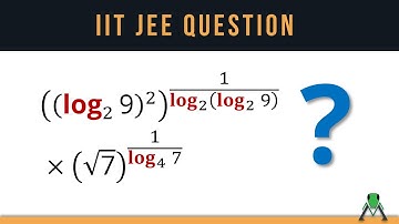 Tough Problem - Properties of Logarithm - IIT JEE Question #jeeadvanced #jeemain2023
