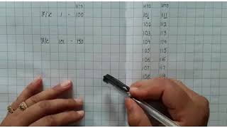 Class- LKG, Subject-Maths, Video-26, Dodging (oral) Forward Counting 101 to 150 by Mrs Anjana Ran