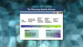 Pinnacle Awards 2010 - Pharmacy Quality Alliance