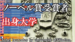 ノーベル賞受賞者出身大学トップ20