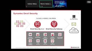 Famous Tune Up Your Email Security Latest Threats & Innovations in Symantec Email Security cloud 20260513 1 Net Worth