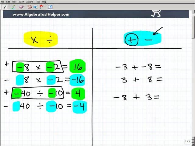 Learn the Rules of Positive and Negative Numbers 