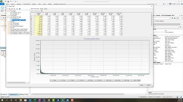 OpenFlows CivilStorm - Part Two - Importing Rainfall Data