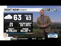 Meteorologist Daniel Sawicki's 5pm Friday Weathercast