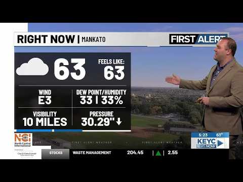 Meteorologist Daniel Sawicki's 5pm Friday Weathercast