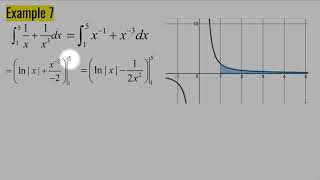 Math 148 3.2/3.3 - INT(1/x+1/x^3) - Example 7