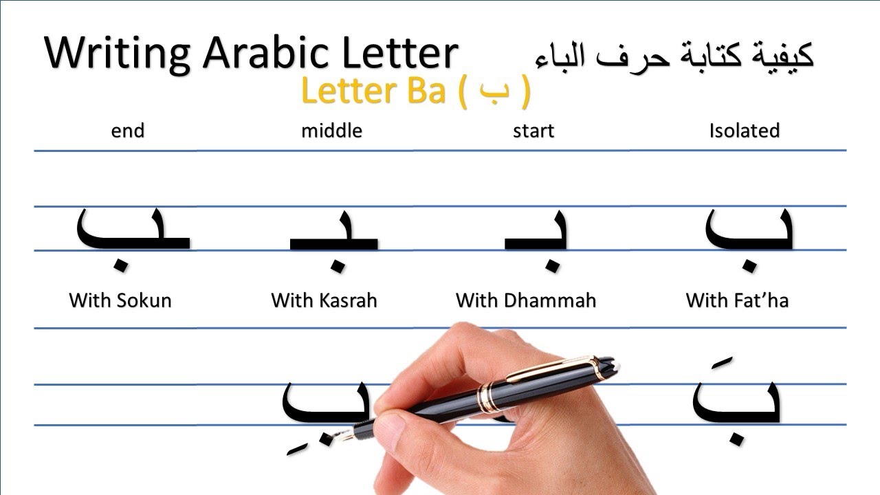 Mgatitikngkaligrapyangarabic