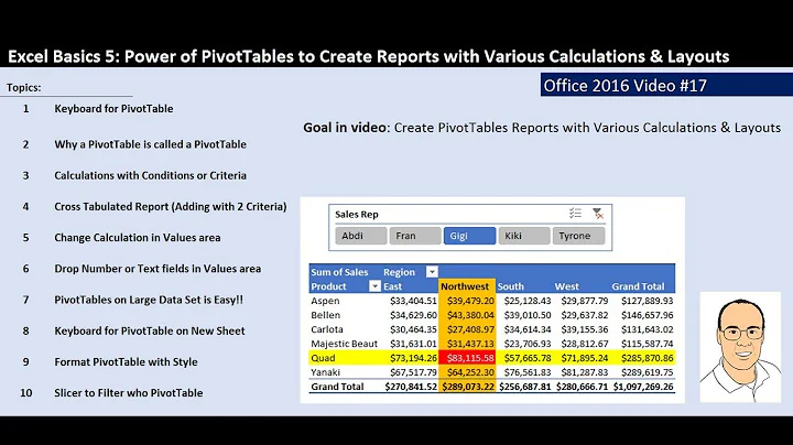 Excel Basics 5: PivotTable Power to Create Reports with Various Calculations & Layouts