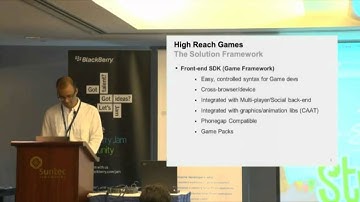 HTML5 Game Development: Practical Guide for Developers | Rakesh RAJU