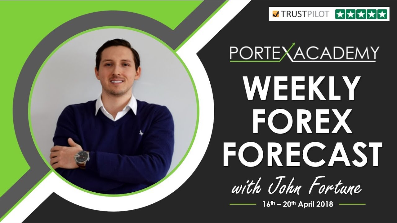 Dfm forex