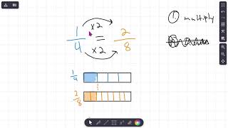 4th Grade | Fractions | Creating Equivalent Fractions using Multiplication | Practice Problems video