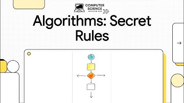 OCR Computer Science 2.1.3 Searching and sorting algorithms