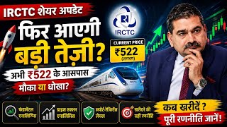 irctc share, irctc share latest news, irctc share target, irctc stock, irctc stock analysis, irctc