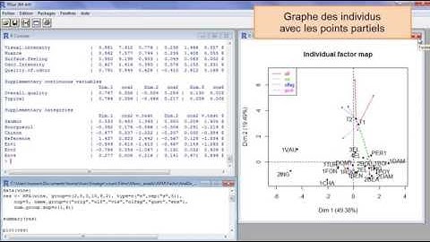 Analyse Factorielle Multiple (AFM) avec FactoMineR