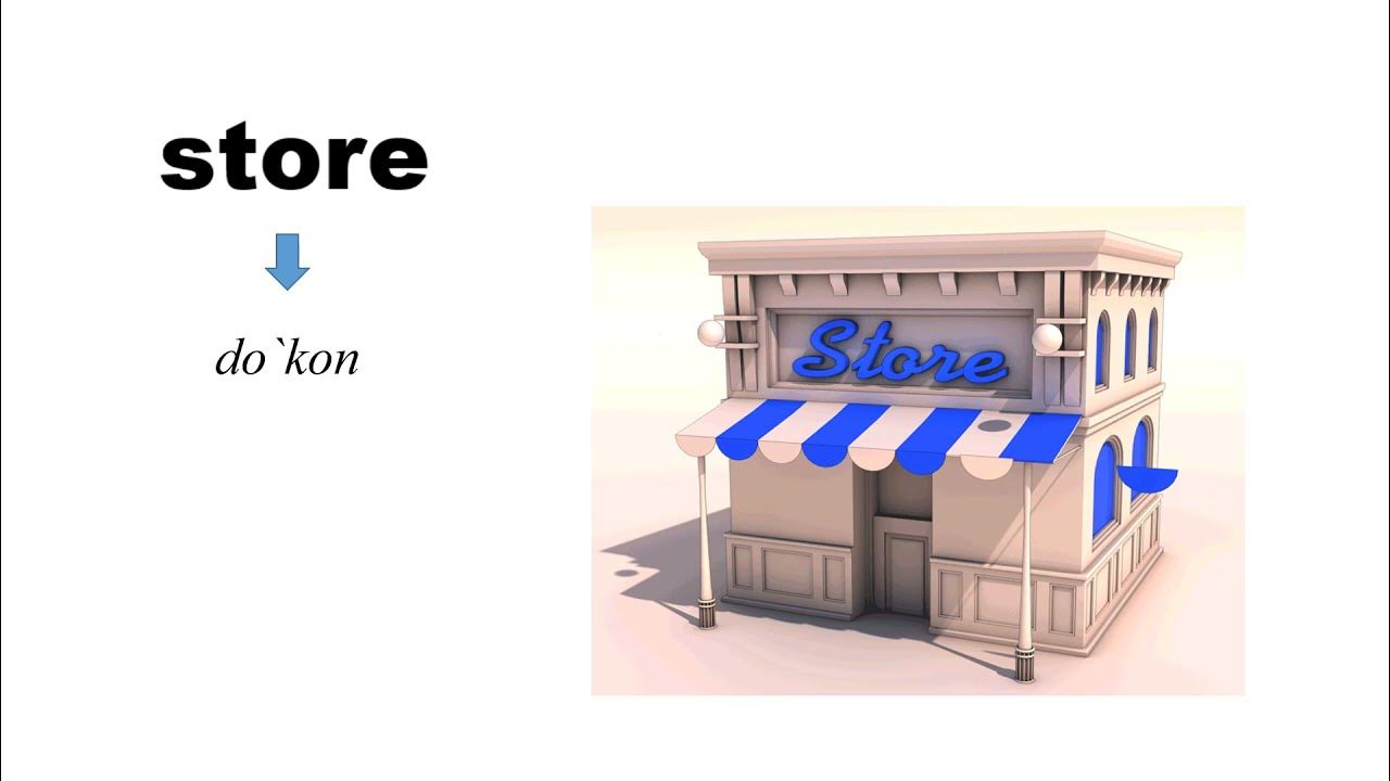 Essential English words Unit 14 Inglizcha lug`at YouTube