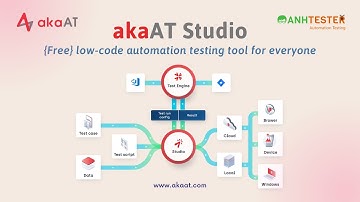 [akaAT Studio] Bài 1 - Giới thiệu và cài đặt akaAT Studio | Anh Tester