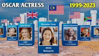 List Of Best Actress Oscar Winners In Academy Award History 1999-2023 #datacomparison #oscars2023