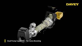 Watch the product video for Davey ED16-40NPT EvoDrive Constant Pressure Pumps