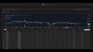 Cryptostat.org MACD Scanner screenshot 5