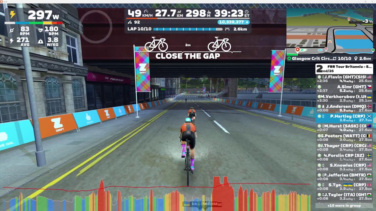 Zwift: Flamme Rouge Racing Tour Britannia: Stage 4 – Glasgow Crit 10 ...