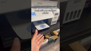 How to Print Fursuit Eyes