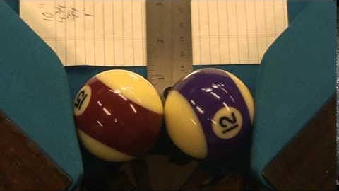 TDF  Table Difficulty Factor  10