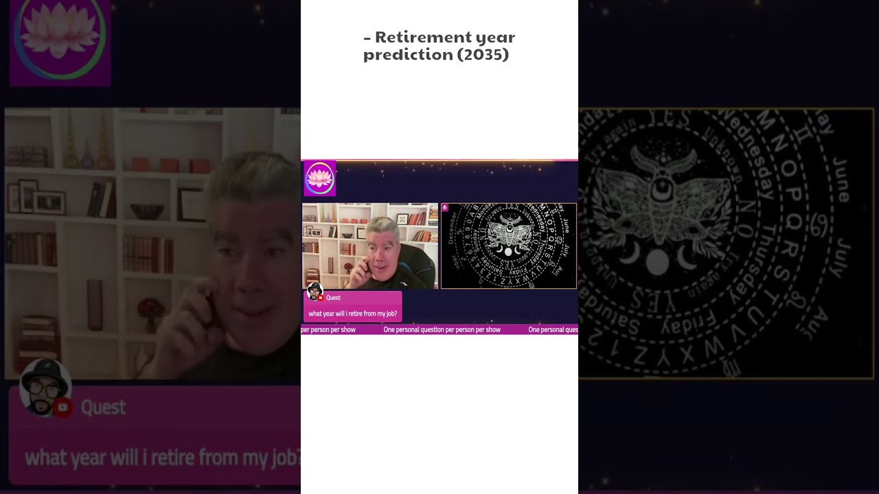 Retirement in 2035 The Ultimate Guide to Secure Your Future 