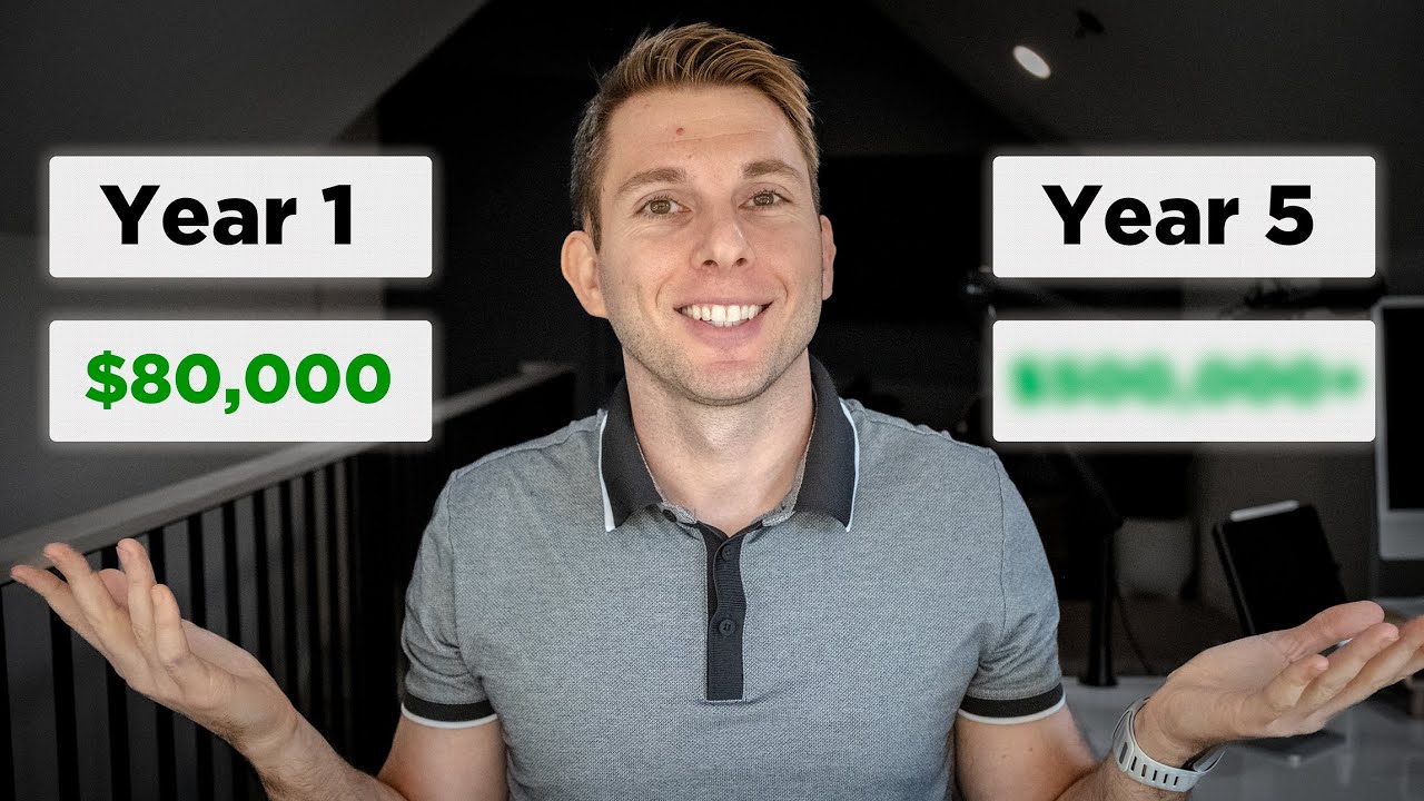 Сколько заработала моя юридическая фирма за первые 5 лет.