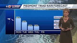 WATCH: Showers around Memorial Day, thunder too
