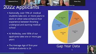 What I Wish I Knew My First Year - pre-health