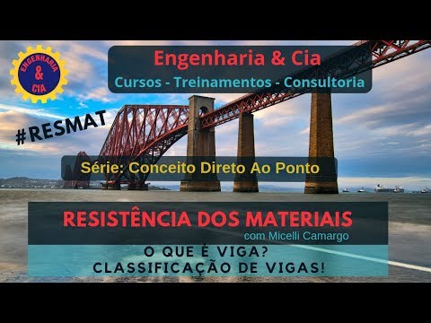 Vídeo: O que são vigas e vigas?