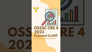 OSSSC CRE 4 2023 RI ARI AMIN ICDS EXPECTED CUTOFF.