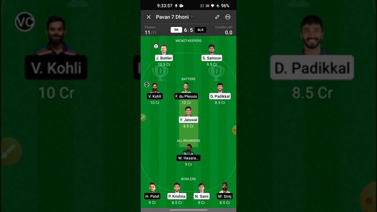 RR vs BLR Dream11, RR vs BLR Dream11 Prediction, RR vs RCB, RR vs RCB Dream11 Prediction, IPL 2022