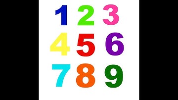 Digit Recognition, Machine Learning with Random Forest Algorithm