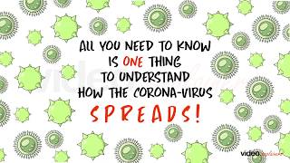 How Coronavirus Covid-19 Spreads Videoexplainers