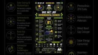 UGC NET JRF Environmental Sciences December 2025 | Q81 | #ugcnet #ugcnetjrf #netjrf #shorts #viral