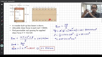 Topic # 7.4 - Shear Stresses in Built Up Sections (Problem Example)