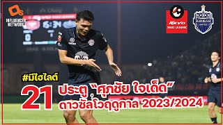 #มีไฮไลต์ รวมลูกยิง 21 ประตู "ศุภชัย ใจเด็ด" ดาวซัลโวประจำฤดูกาล 2023/2024