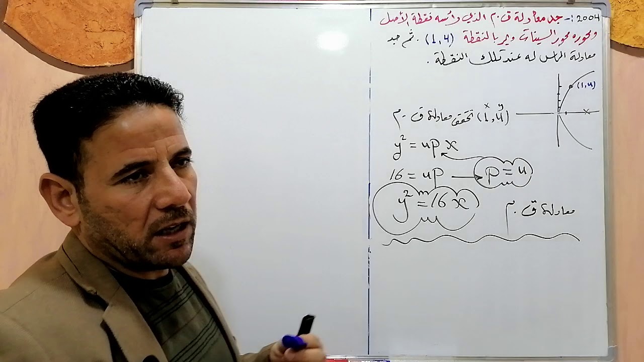 حل وزاري 2004 ايجاد معادلة المماس للقطع المكافئ