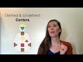 How to Understand the Defined & Undefined Centers in your Human Design chart