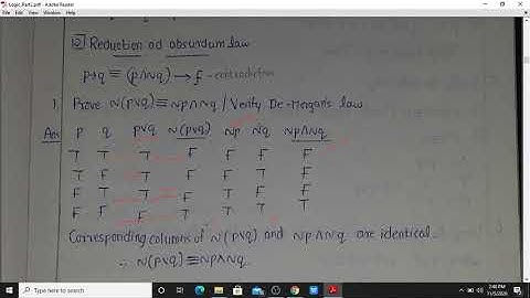 Calicut University - Sem 1 - Core Mathematics - Logic - Part 11.