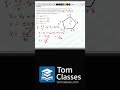 IIT Physics