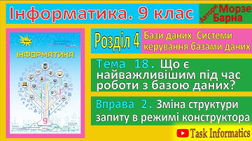 Тема 18. Вправа 2. Зміна структури запиту в режимі конструктор | 9 клас | Морзе
